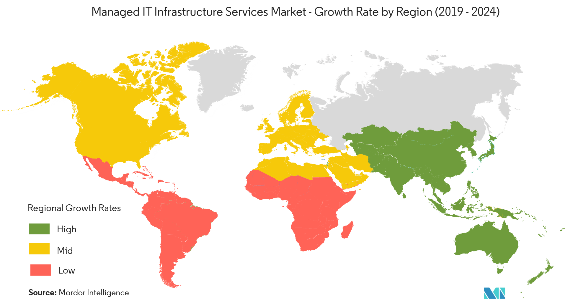 it infrastructure market growth rate